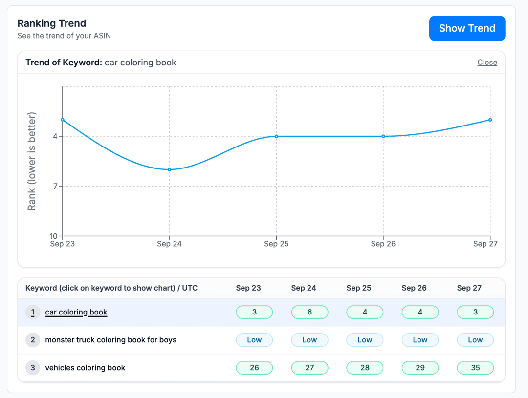 Recent changes screenshot