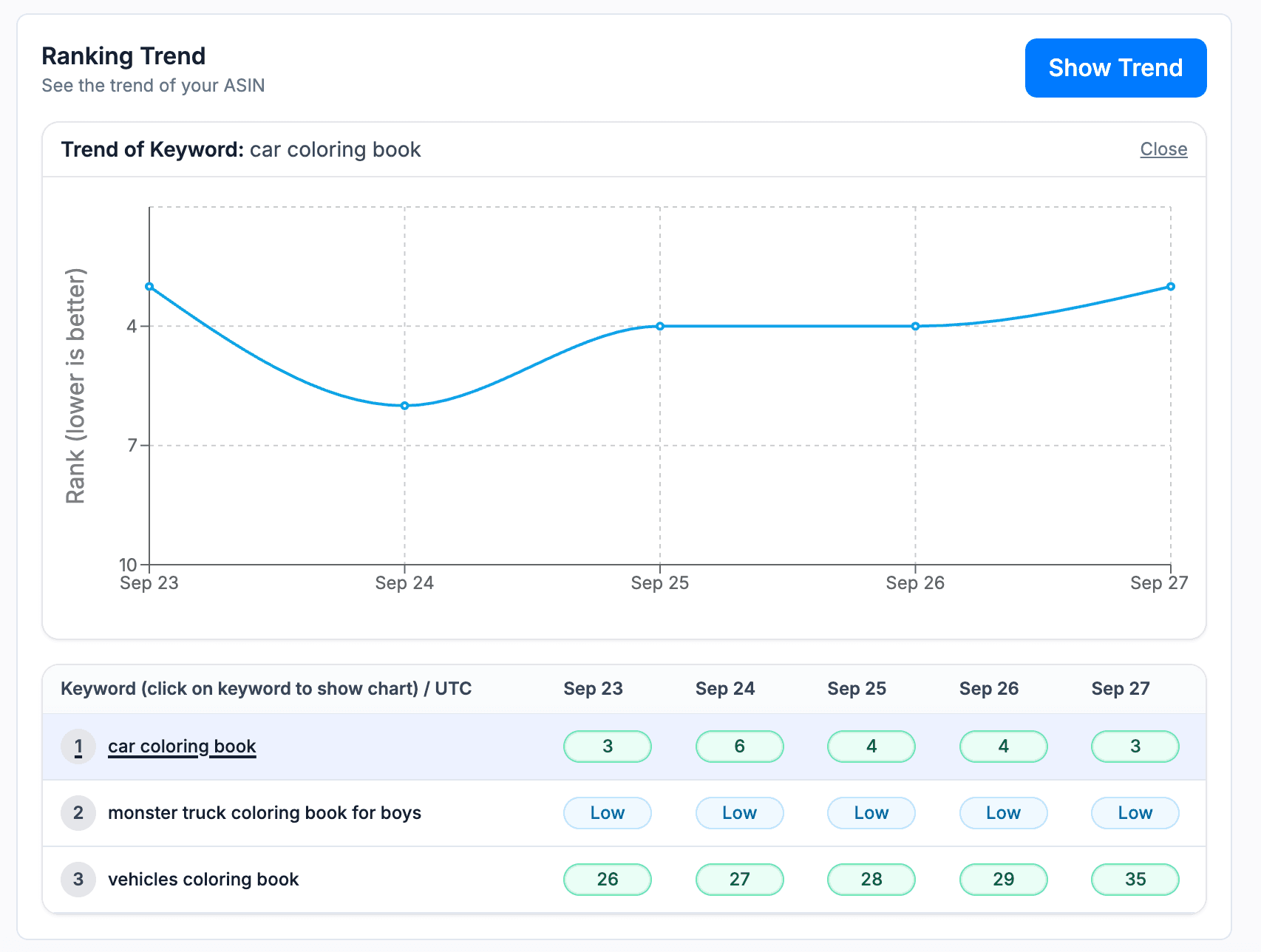 Recent changes screenshot